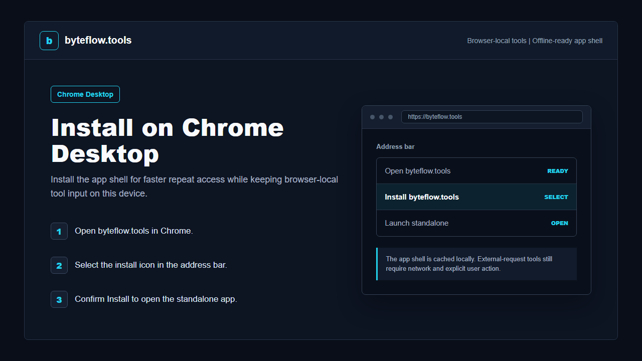 Chrome Desktop Guide preview